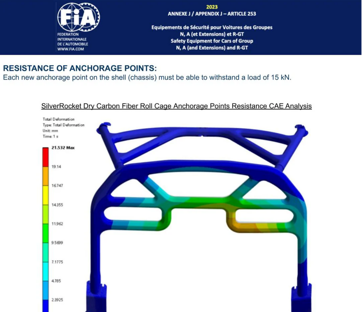 Dry Carbon Fiber Roll Cage &amp; Harness Bar - FIA 253 Compliant [Porsche 981/718/GT4/RS]