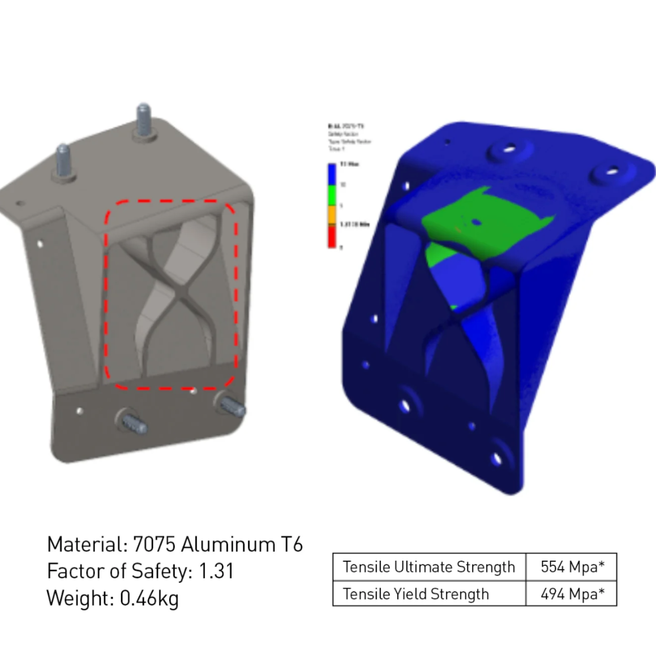 Cayman Clubsport Roll Cage Reinforced Anchor Kit  - 7075 Aluminum (981 | 718)