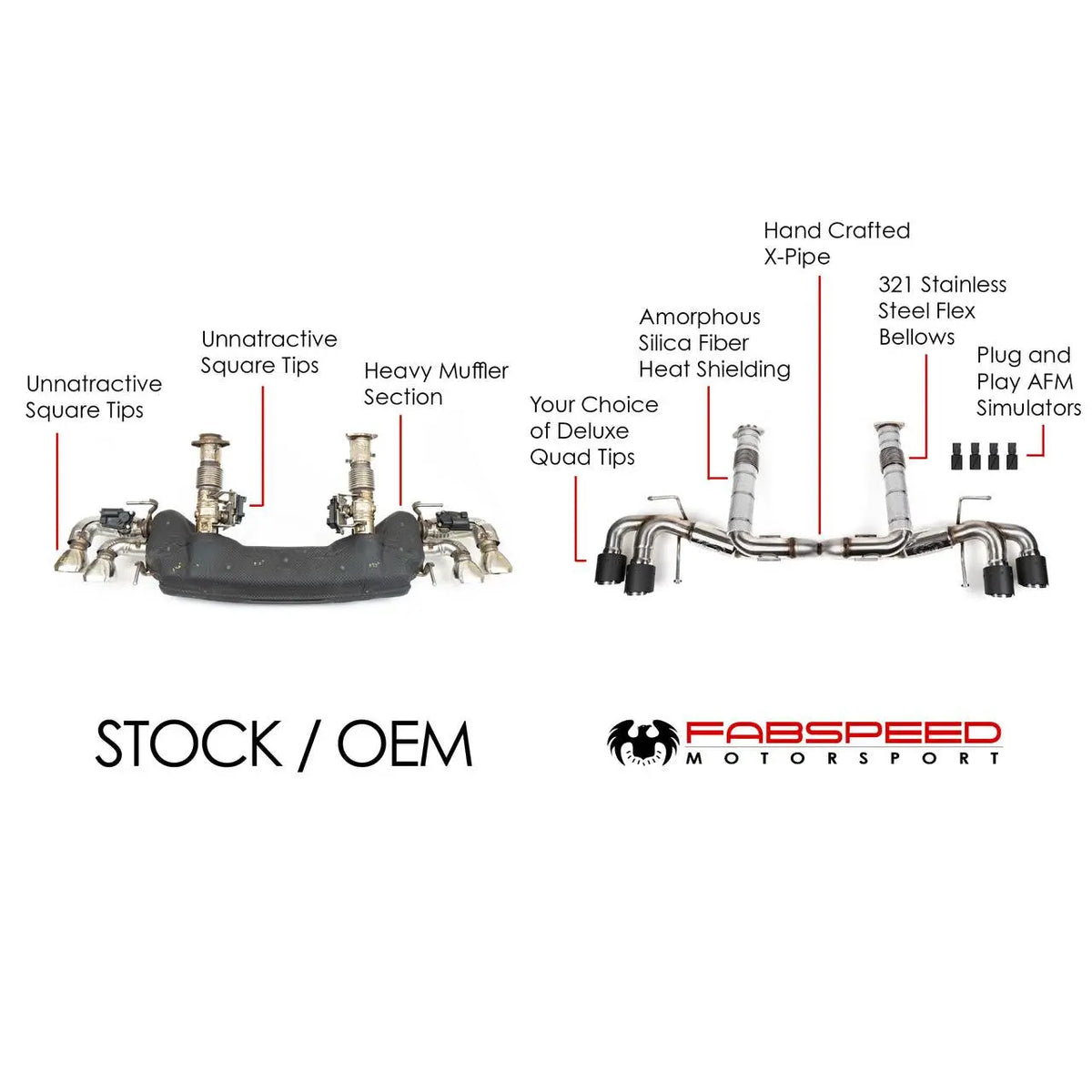 Fabspeed Chevrolet Corvette C8 Supersport X-Pipe Exhaust System (2020+) - Grid Racing Parts