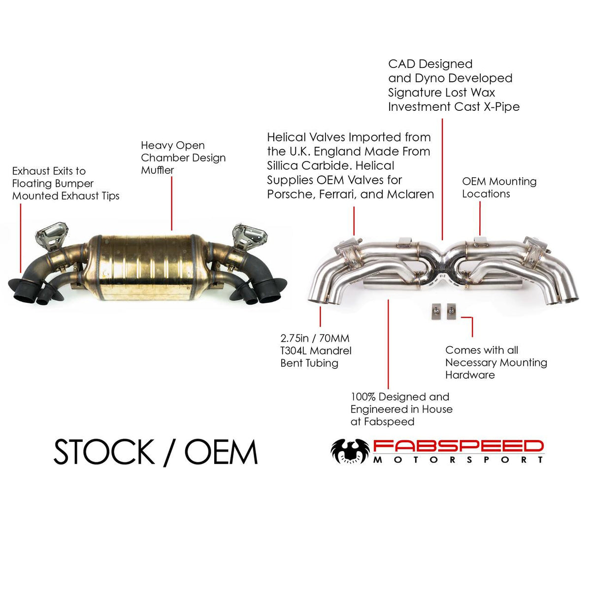Fabspeed Porsche 992 Carrera Cat-Back Valvetronic Maxflo Exhaust System (2019+)