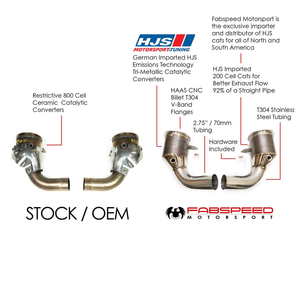 Fabspeed Porsche 992 Twin Turbo / Twin Turbo S Sport Catalytic Converters (2021+)